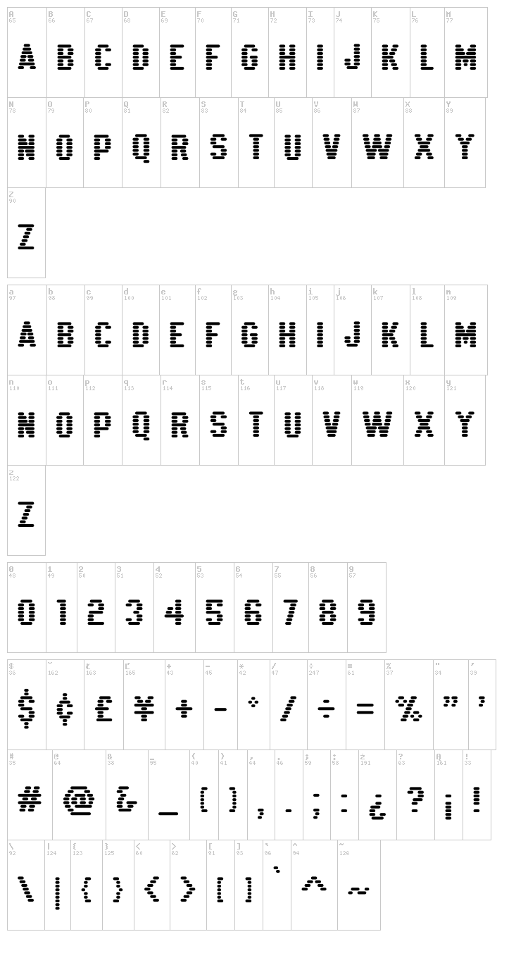 K22 Xanthus font map